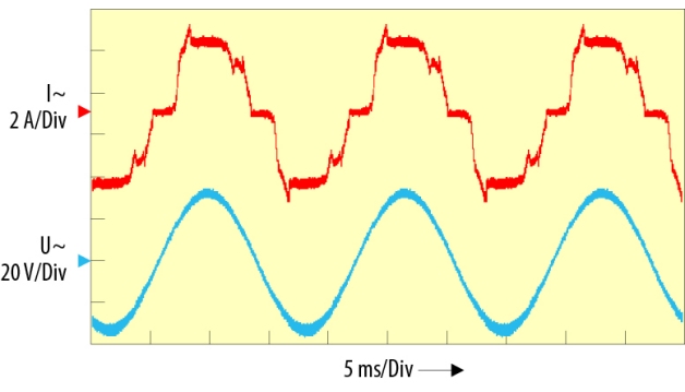 Retrofit: Halogenlampen durch ­LEDs ersetzen – Optoelektronik/LED