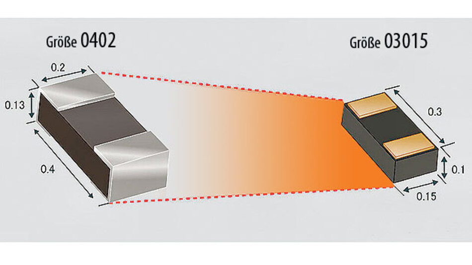 MAX30205MTA Temperatursensor Modul - 0,1°C Genauigkeit Für Wearables