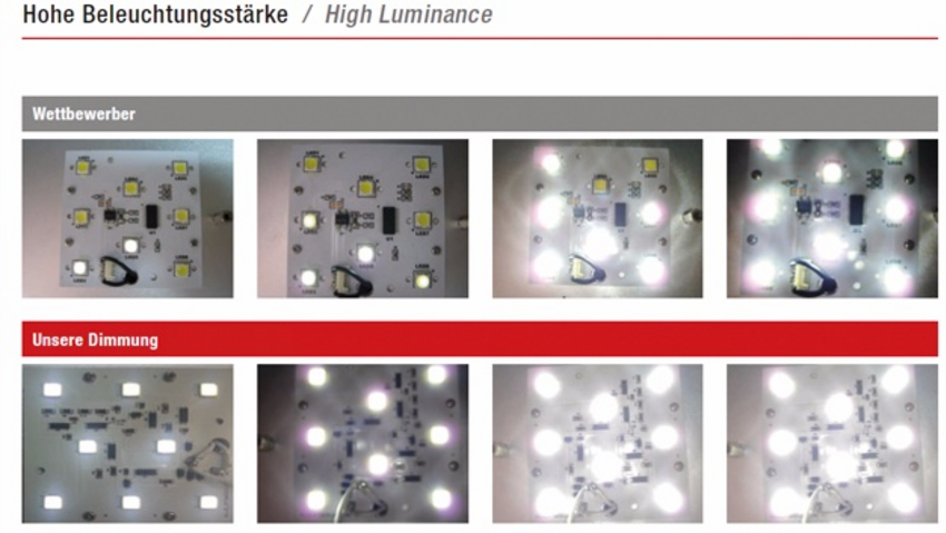 Eurolighting / LED-Ansteuerung: AC-Technik – eine kleine Revolution
