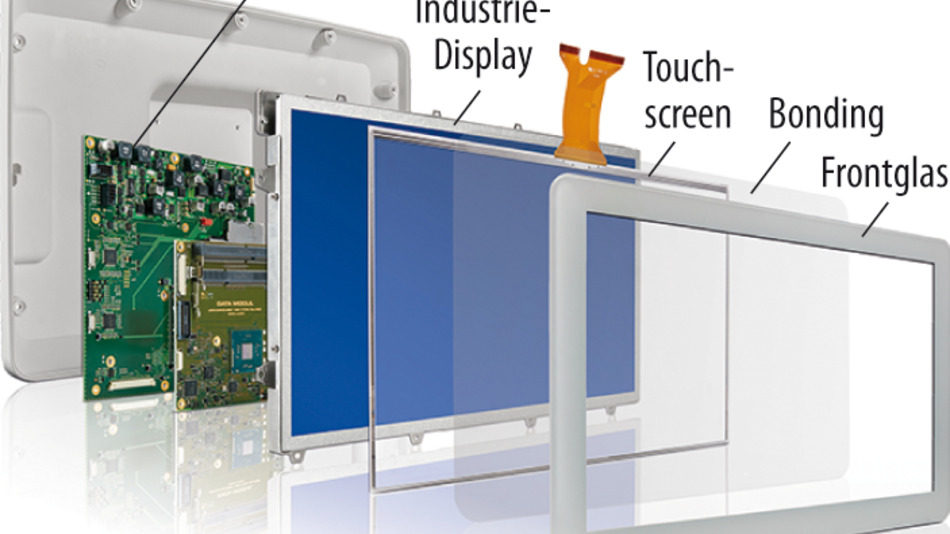 Optical Bonding Veredelte Displays sind mehr als ein Trend Elektronik