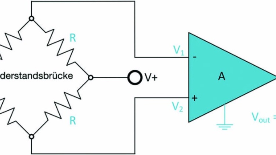 Mess-Schaltungen: Operationsverstärker abstimmen und stabilisieren | Seite 2 | DESIGN&ELEKTRONIK