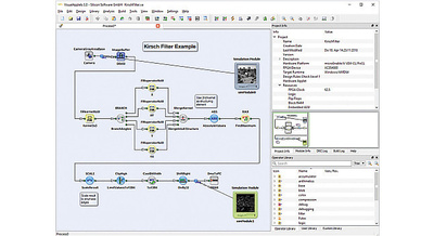 Embedded Vision: Sick und Silicon Software kooperieren – computer ...