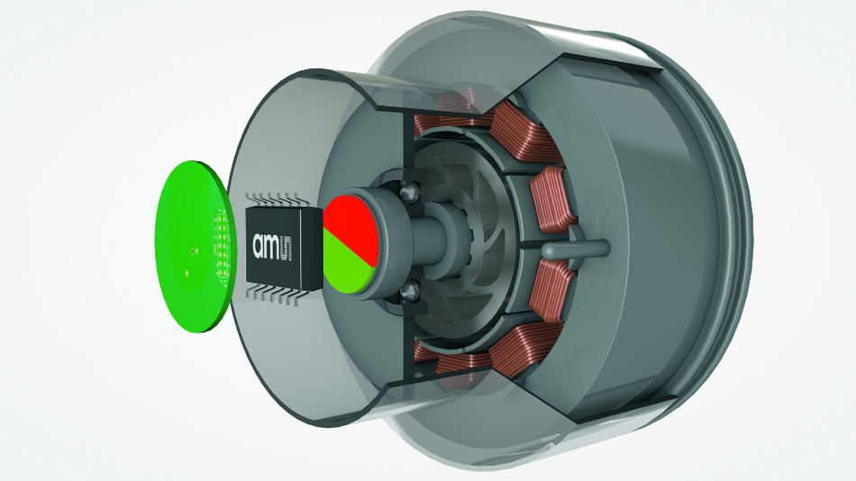 Bei bürstenlosen DC-Motoren: Absolute Positionsmessung für bessere ...