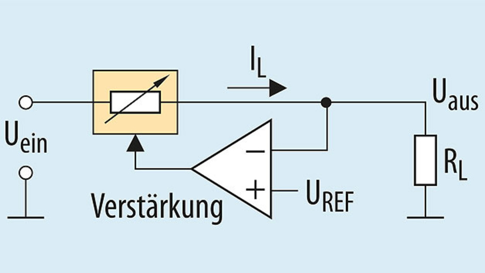 Abwärts-Schaltregler im Detail, Bilder 1-4 | Power | Elektronik