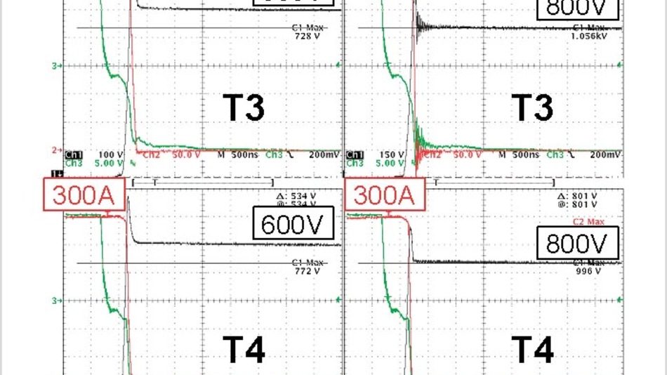 IGBTs Die vierte IGBTGeneration Seite 2 Elektronik